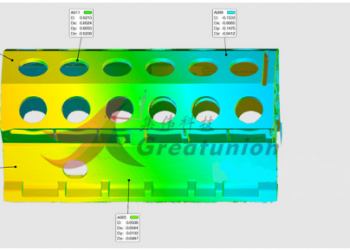 汽車發(fā)動機三維掃描與尺寸檢測解決方案